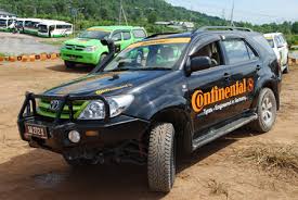 60.1 Tyre Shopper 4x4 Tyres 60.1 Tyre Shopper 4x4 Tyres