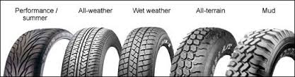 76. Car Tyre 1 76. Car Tyre 1