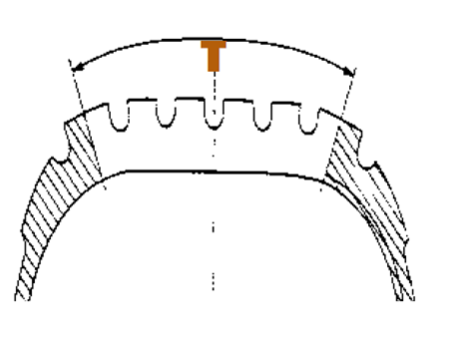 Tyre Repairable Area