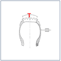 Puncture Repair Puncture Repair