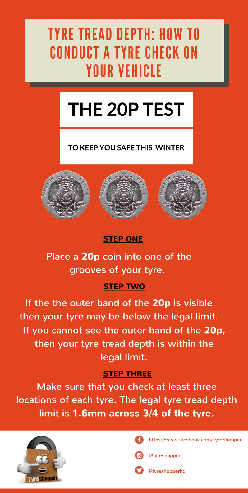 Tyre Tread Depth infographic